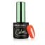 Cosmetics Zone